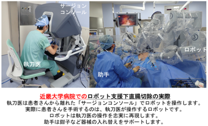 ロボット支援下手術 | 近畿大学医学部 外科学教室