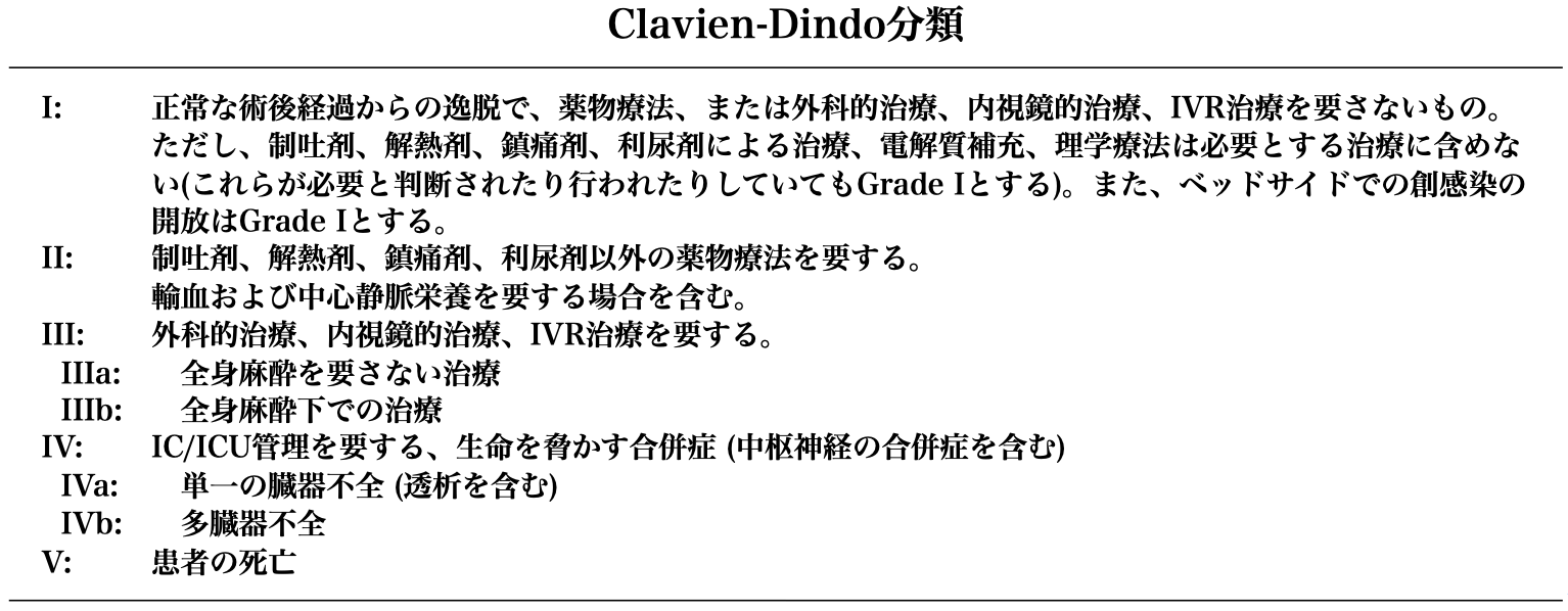 dindo.png